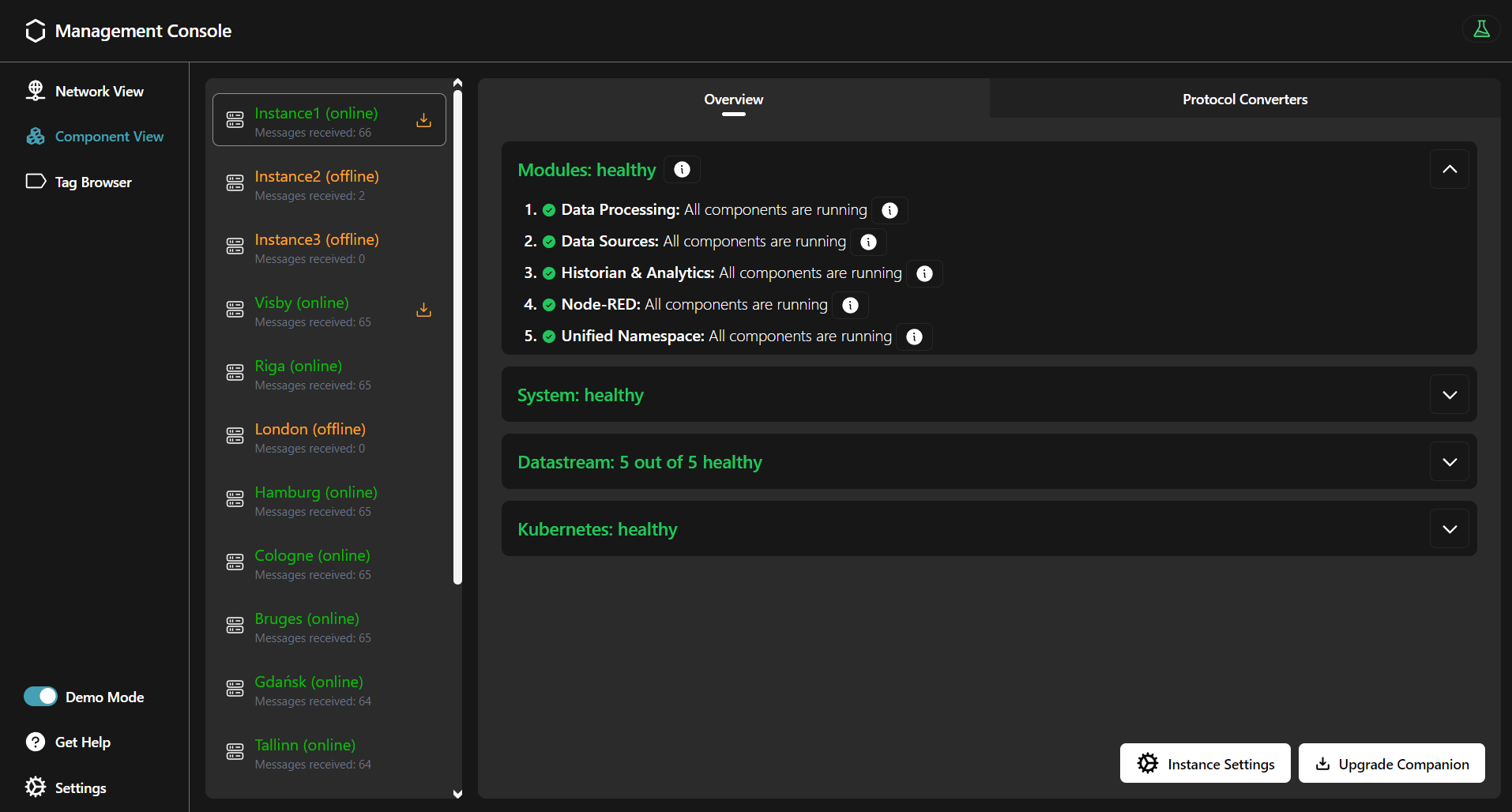 Instance overview